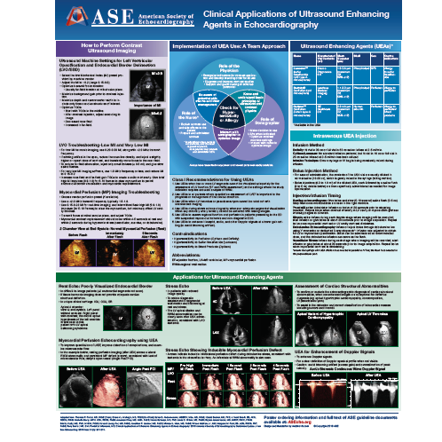 Clinical Applications of Ultrasound Enhancing Agents in Echo Poster