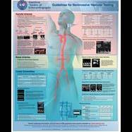 Non-Invasive Vascular Laboratory Testing Flip Chart Poster